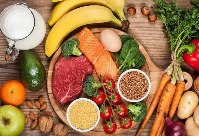 The Importance of a Balanced Diet